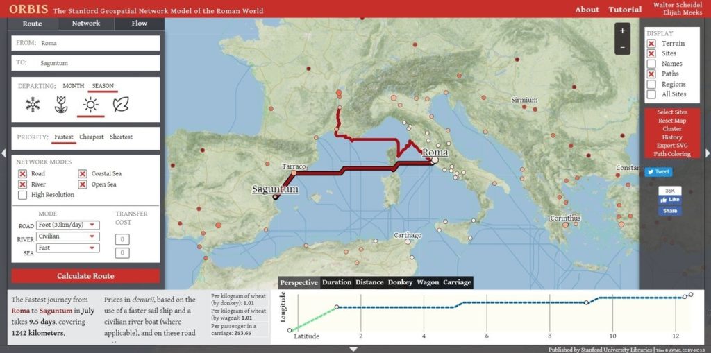 Map of the Roman Tarraco route