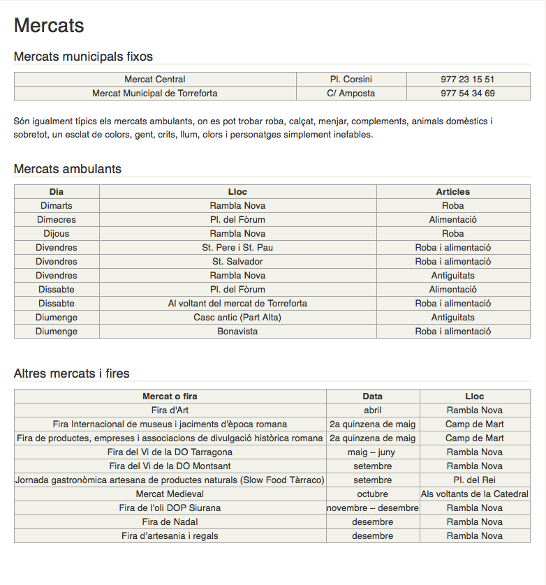 Mercats Tarragona Zone List